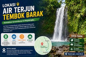 Lokasi Air Terjun Tembok Barak Eksotis Bali