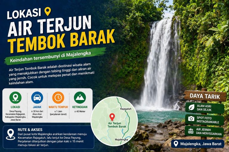 Lokasi Air Terjun Tembok Barak Eksotis Bali
