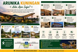 Arunika Kuningan Ada Apa Saja Viral Banget