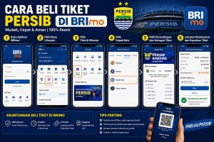 Cara Beli Tiket Persib Di Brimo Anti Ribet Untuk Bobotoh