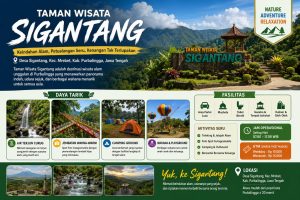 Taman Wisata Sigantang Favorit Liburan Alam Bogor