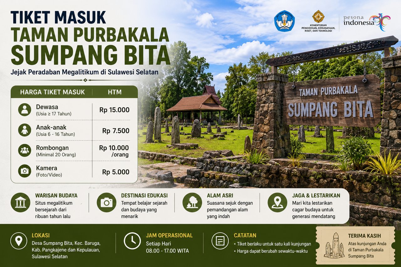 Tiket Masuk Taman Purbakala Sumpang Bita