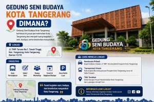 Gedung Seni Budaya Kota Tangerang Dimana Ini Lokasinya