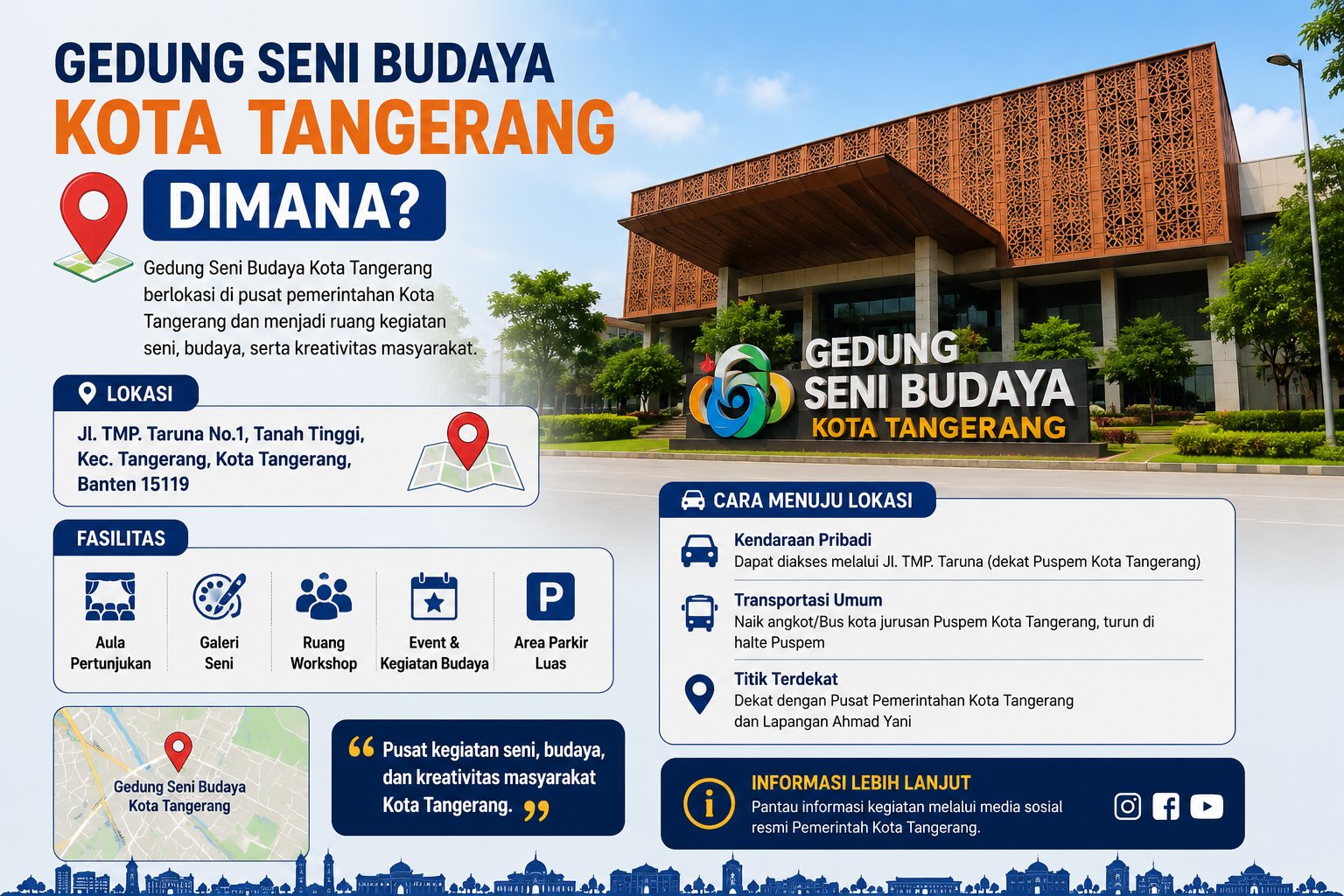 Gedung Seni Budaya Kota