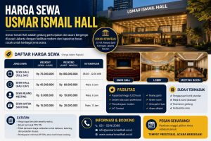 Harga Sewa Usmar Ismail Hall Untuk Berbagai Acara Di Jakarta
