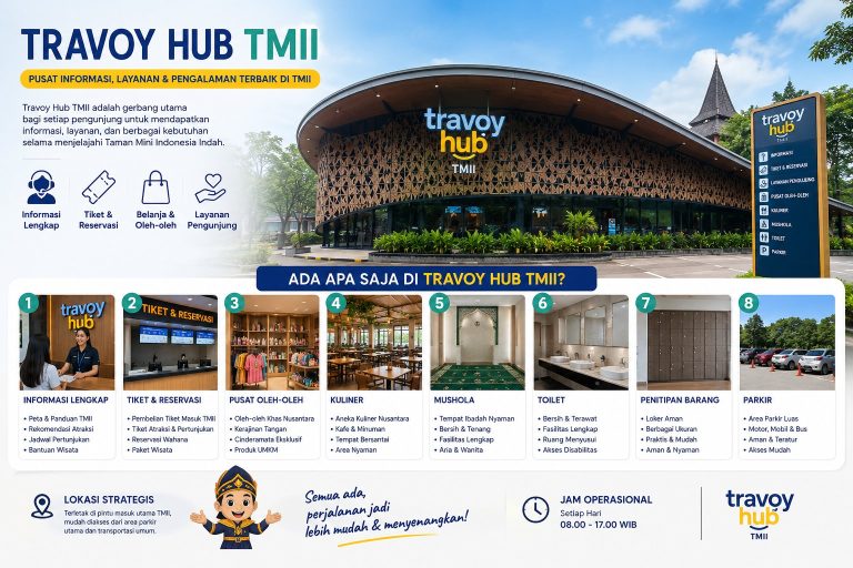 Travoy Hub TMII Ada Banyak Fasilitas Menarik Untuk Dikunjungi
