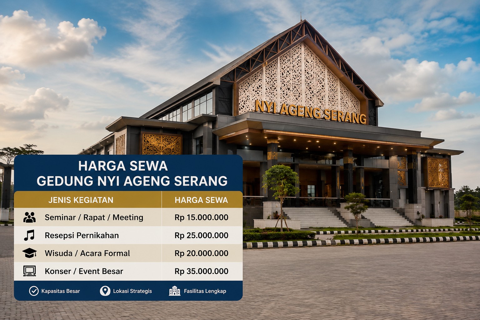 Harga Sewa Gedung Nyi Ageng