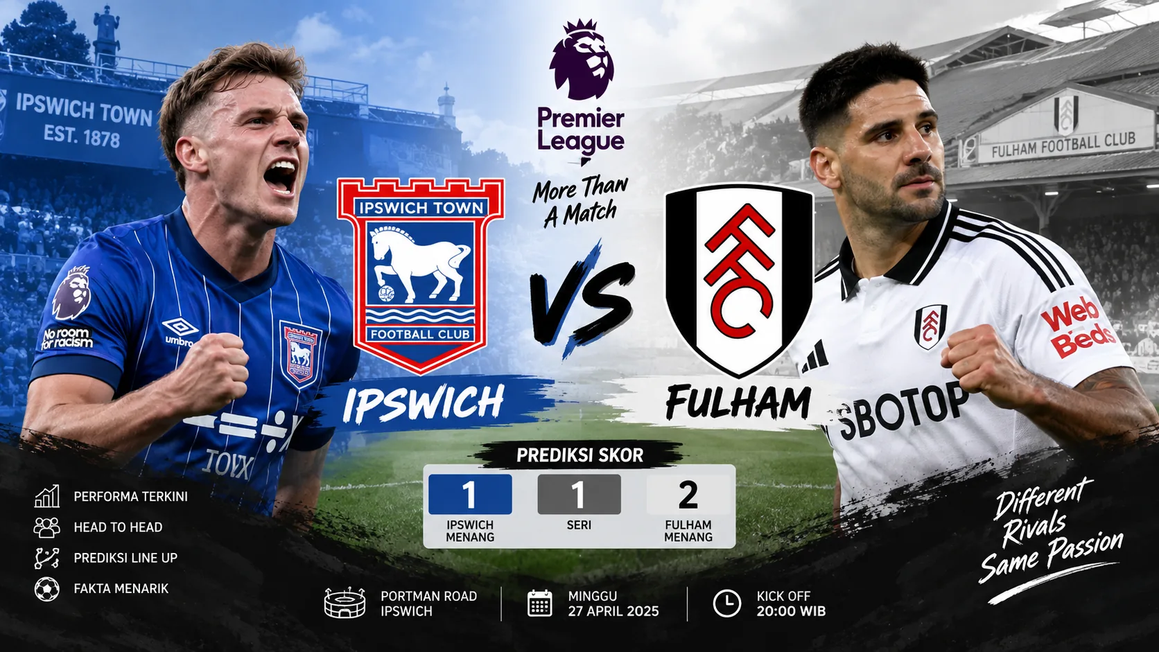 Prediksi Ipswich vs Fullham